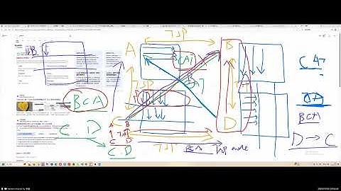 研讨会_Diffusion芯片_transpose模块平替concate模块_20251130