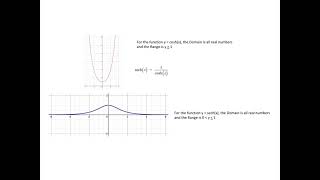 Given tanh(x) find other hyperbolic trig function values