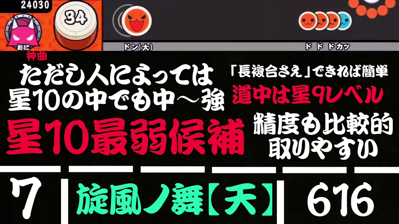 太鼓の達人 10最小コンボランキング 年1月1日暫定 Youtube