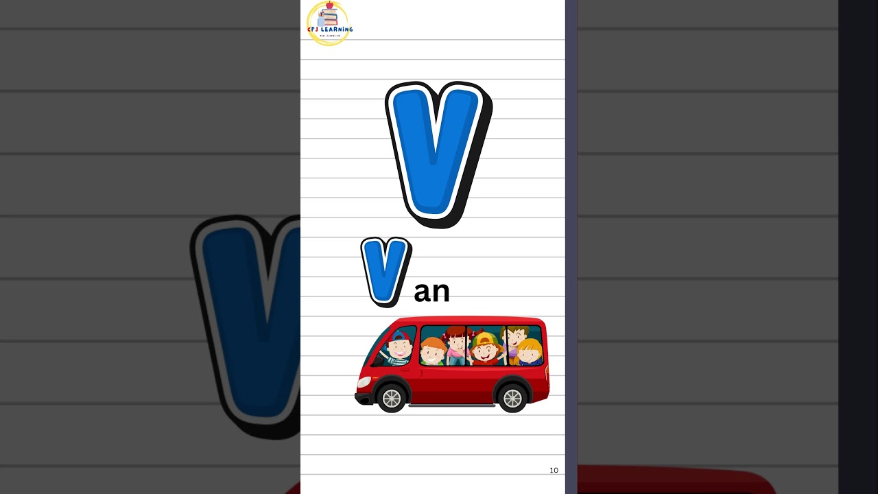 Pronunciation Practice: B vs V  