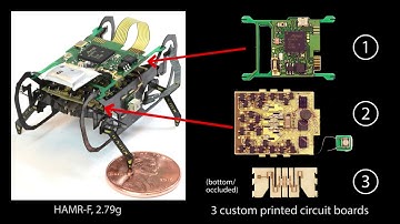 The Power and Control Autonomous Harvard Ambulatory MicroRobot (HAMR-F)
