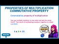 Properties of Multiplication Commutative Property
