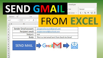 Send Google Mail From Excel - 3 Different Options