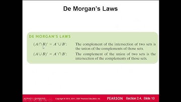 Chapter 2/Set Theory/Venn Diagrams (Foundations of Math)