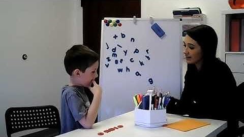 Explicit Teaching in Structured Literacy