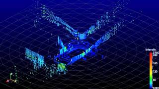 Lidar raw data