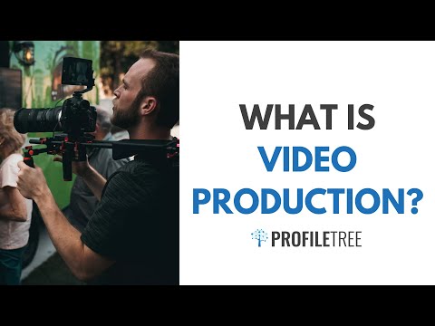 What Is Video Production? Benefits of Video Marketing