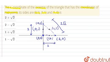 The x -coordinate of the incentre of the triangle that has the coordinates of mid-points