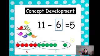 1st Grade EngageNY Math-Module 2 Lesson 24 Strategize to solve take from with change unknown problem