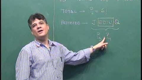 Análise Combinatória - Exercícios sobre Permutação Simples Parte 2 - Aula 06