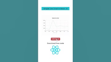 Simple Line Chart in React Js #coding #graph #reactjs #reactfrontend