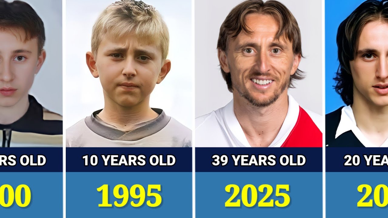 How Old Is Luka Modric