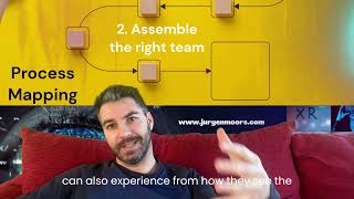 Process mapping: episode 1 Eng