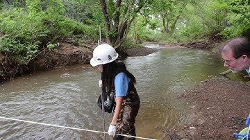 How to use a velocity flow meter and YSI multiprobe