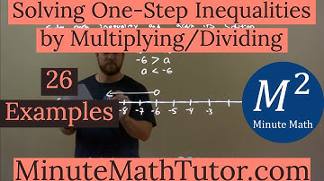 Solving One-Step Inequalities by Multiplying/Dividing | 26 Examples