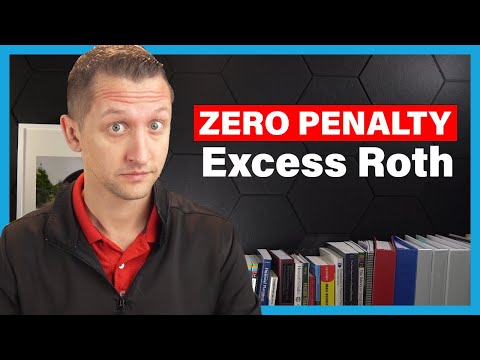 How to fix and avoid the Roth IRA excess contribution penalty