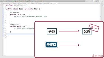 week4-- 4 1 7 接口的继承