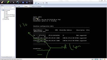 Lecture 15   User Based Authentication CheckPoint Firewall