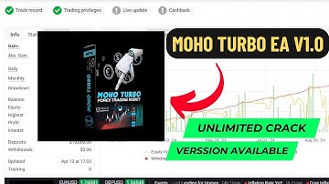 Moho Turbo EA v1.0 | High-Speed Forex Scalping Robot MT4