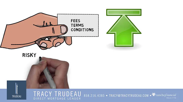 What is this Qualified Mortgage QM designation we’ve been hearing about