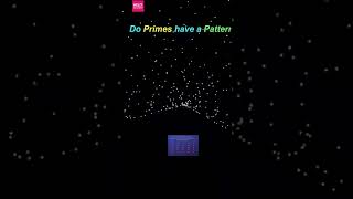 prime numbers #shorts #primenumber #math #play #graph #pattern #online #status