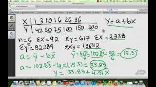 How to find the regression line by Hand