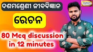 Rechana Mcq L Rechana 10Th Cl Mcq L Rechana Cl 10 Mcq L Saktieducation