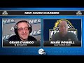2026 #NECFB Media Week - New Haven