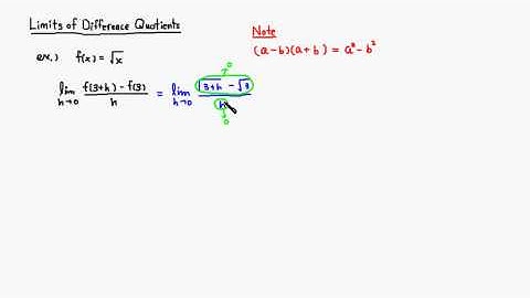 Limits of Difference Quotients