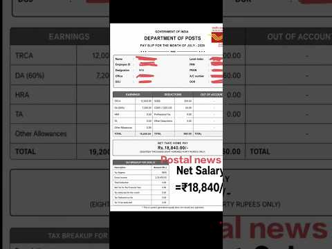 India Post GDS Salary 2026 | New GDS Salary Details #shorts #indiapost #gds