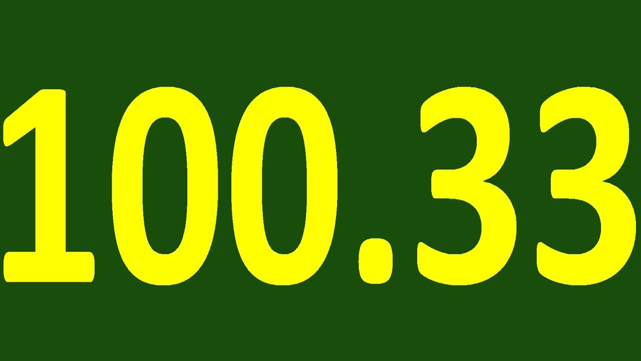 100 английских песен. СТО на английском. 100 Предложений. 100 На англ. Ноль СТО на английском.