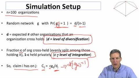 Social and Economic Networks 5.8b Week 5:  Application Financial Contagions (Optional Advanced)