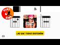 Ximena Castro - Porque | Scrolling Guitar Chords &amp; Lyrics