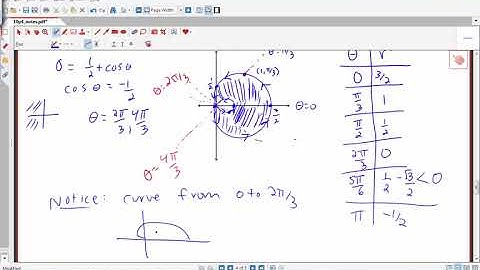 Section 10.4: Areas and Lengths in Polar Coordinates (part 4 of 5)