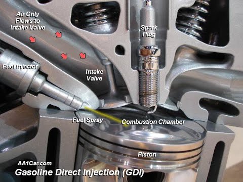 Why G.D.I. Engines Burn Oil