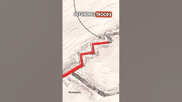 Why the Russians dig zigzag trenches #russia #ukraine #russiaukrainewar #ukrainewar #historylegends