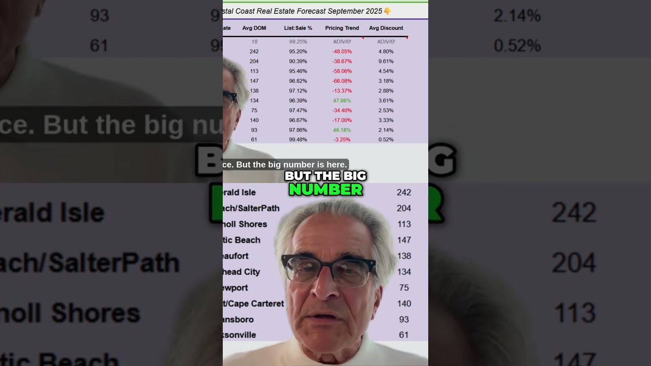 Real Estate Opportunity: Atlantic Beach Prices Plummet! 