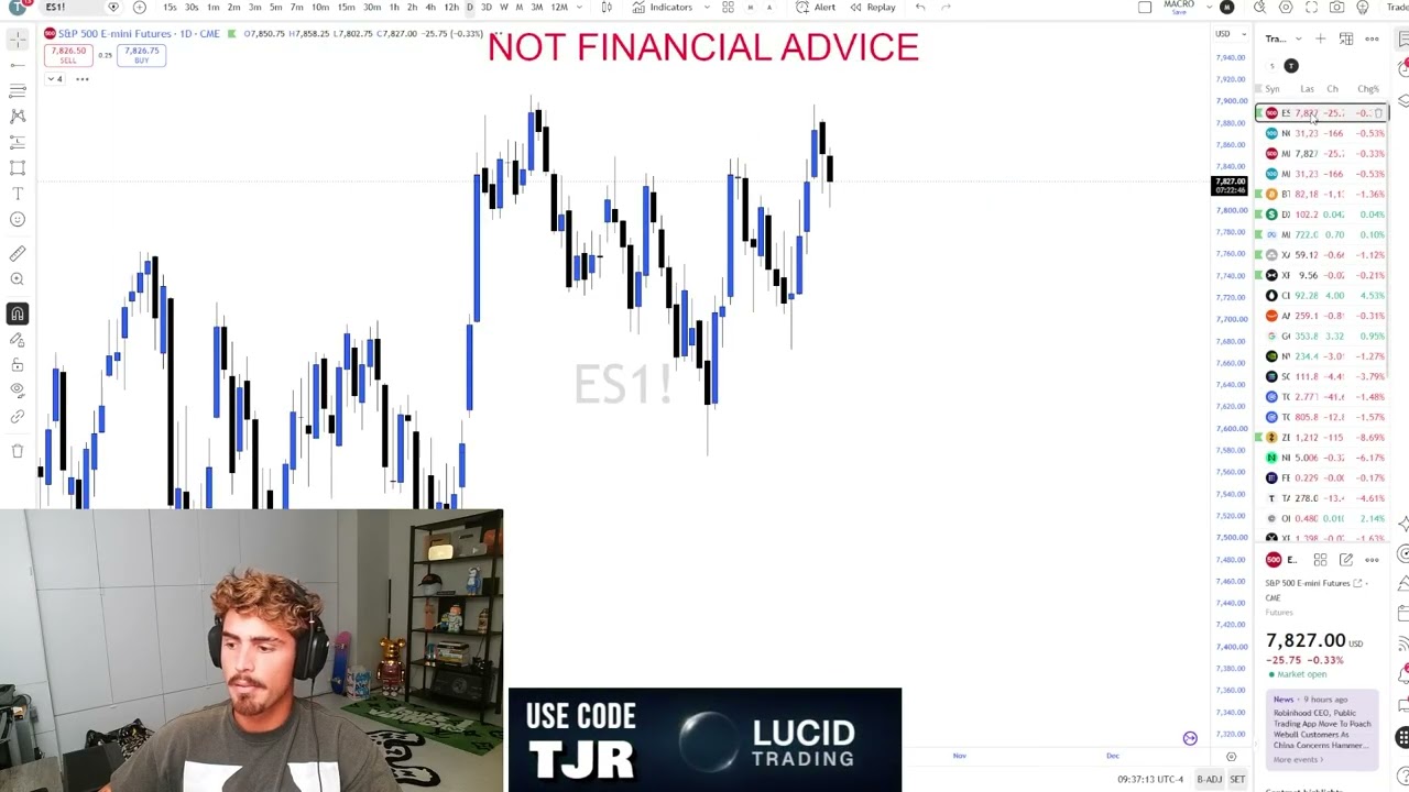 Live Day Trading Making $22,885