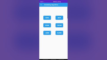 Scheduling algorithm App(Disk and CPU Scheduling)