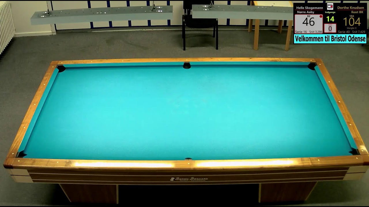 Ladies Cup Kegler 25/26 (Bord 2)