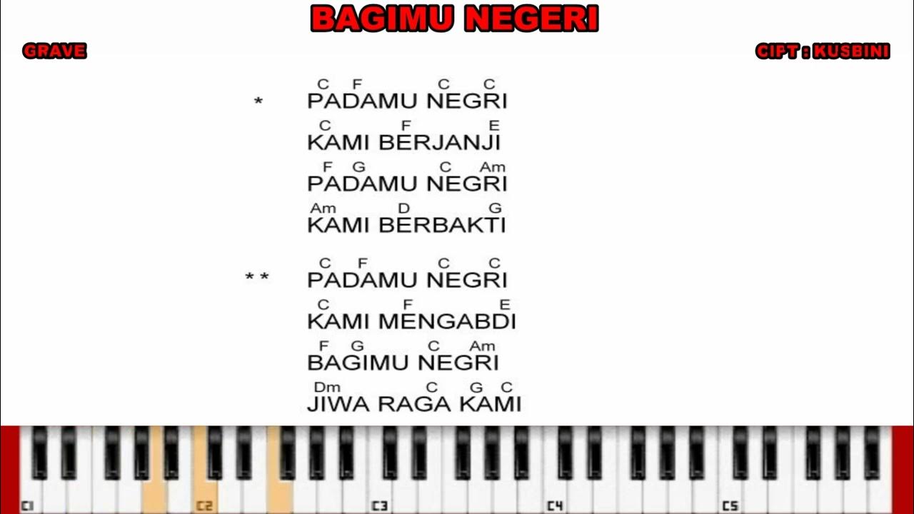 Kunci chord piano tutorial basic lagu bagimu negeri cipt
