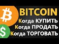 Рост Биткоина - ПОКУПАТЬ, ПРОДАВАТЬ, ТОРГОВАТЬ или ПЕРЕЖДАТЬ?