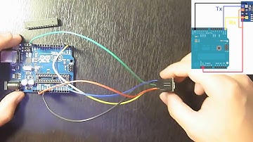Como controlar lámpara desde internet Parte 1