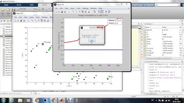 Energy efficient and Mobile aided Cooperative Localization