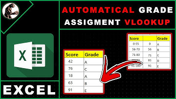 How to Assign the Letter Grade in Excel Automatically using VlookUP