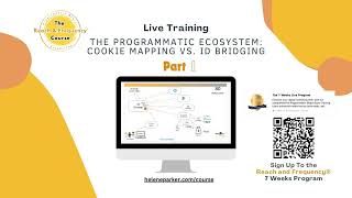 151. The Programmatic Ecosystem: Cookie Mapping vs. ID Bridging - Part 1