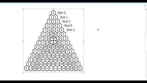 Equation of the Tangent Line at a Given Point