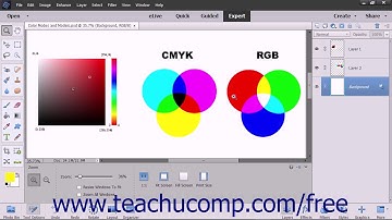 Photoshop Elements 2018 Tutorial Color Modes & Models Adobe Training