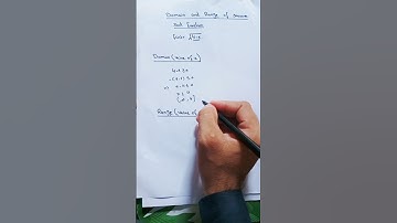 Domain and Range of Square root function|√(4-x) |#shorts