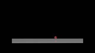 Heavy Ball Bounce